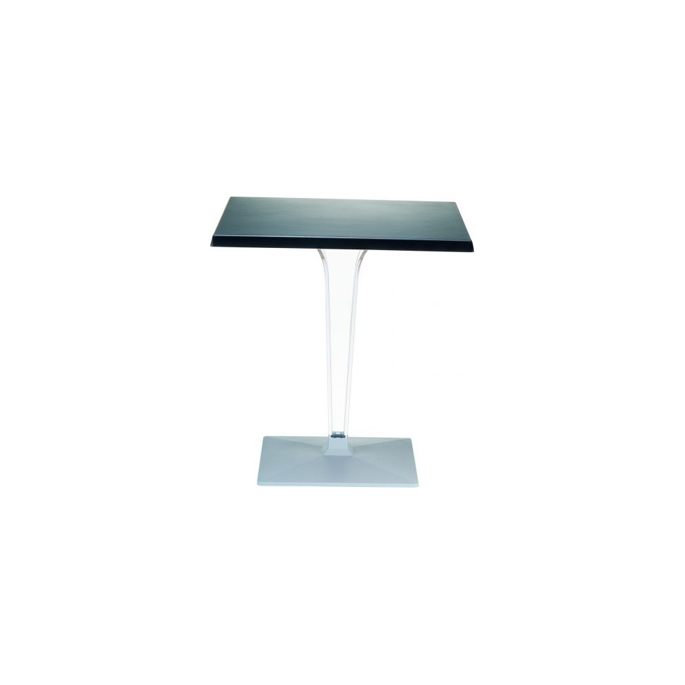 IENA TABLE