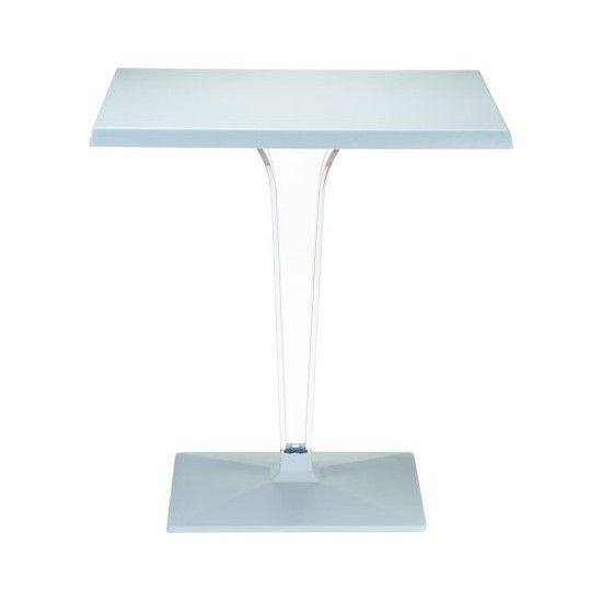 IENA TABLE