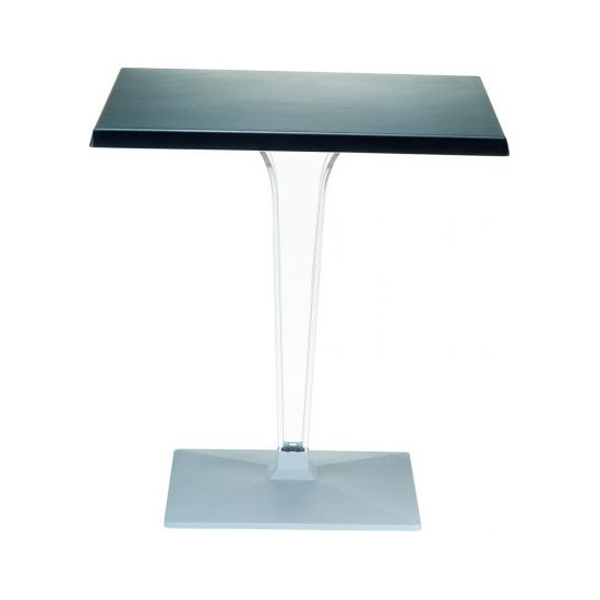 IENA TABLE